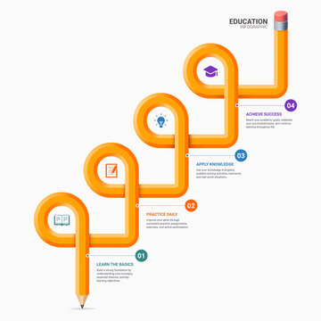 Education Infographic Pencil Path Timeline Template Background with Four Learning Steps, Academic Roadmap, Modern Workflow Process, Business Presentation Vector Design