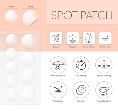 Spot patch mockup with icon set. 3D hight realistic vector illustration isolated on white background. Scalable and editable without lose quality. Ready layered template for your design. EPS10.