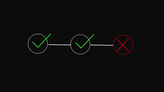Checkmark and X animations on a stage progress bar against a black background; motion graphics showing a task completion timeline for workflows and success.