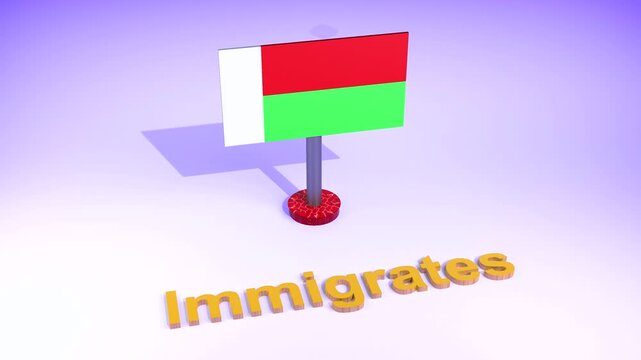 3D Render Madagascar Flag With Texts GDP, Immigrants, Inflation, Passport, Resident, Trade, Tax