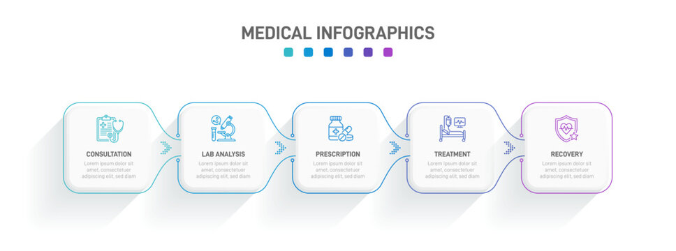 Medical infographic template with 5 steps. Patient healthcare journey workflow with icons for consultation, lab analysis, prescription, treatment, and recovery. Flat vector layout design. Timeline.