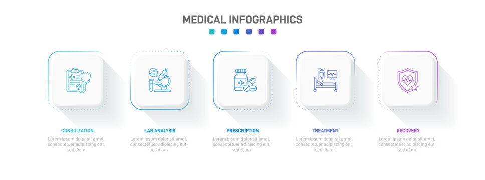 Medical infographic template with 5 steps. Patient healthcare journey workflow with icons for consultation, lab analysis, prescription, treatment, and recovery. Flat vector layout design. Timeline.