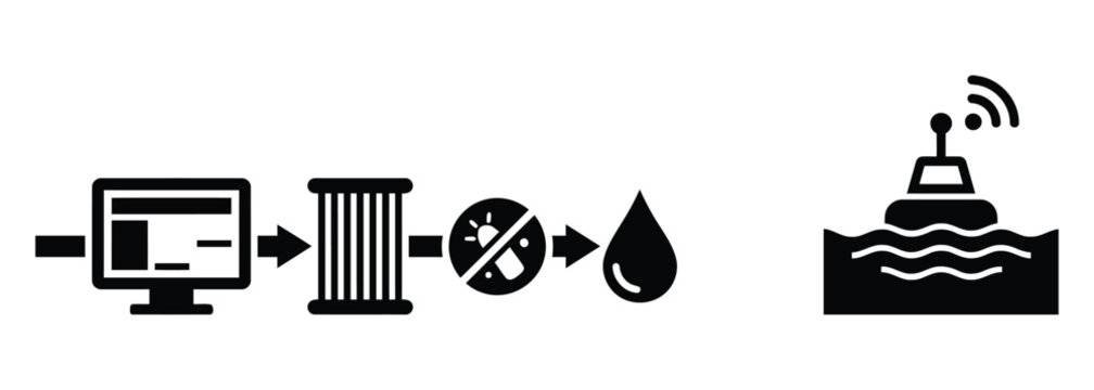 Sequential diagram illustrating water purification process through multiple stages: pre-filtration, filtration, chemical treatment, and final water quality monitored by remote sensor buoy system.