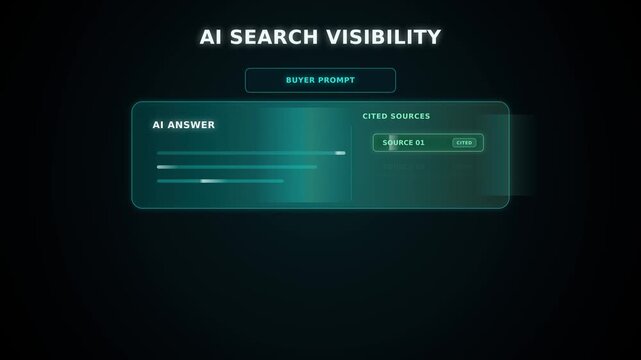 AI Search Brand Visibility Gap