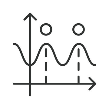 Cartesian coordinate curve icon in line design. Curve, coordinates, graph, math, vertices, x axis, y axis on white background vector. Cartesian coordinate curve editable stroke icon