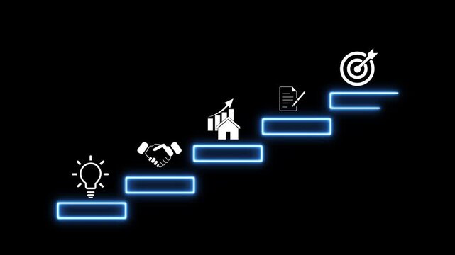 Business Process Timeline with Glowing Editable Text Boxes, Strategic Workflow, Corporate Milestones and Digital Roadmap 4K Motion Graphics