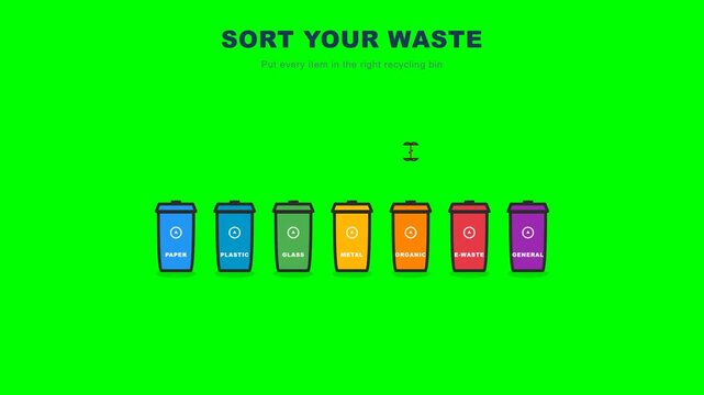 Colorful recycling bins animation showing how to properly sort household waste items in this instructive and educational motion design video