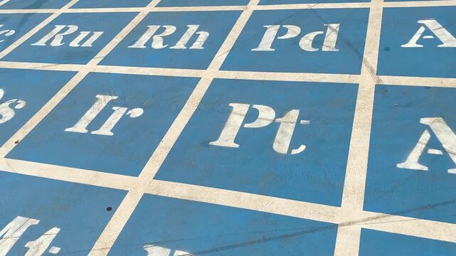 periodic table of the chemical elements letter symbols