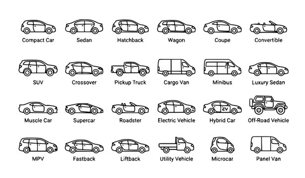 Editable Minimalist Car Body Type Outline Vector Set Isolated on White Background