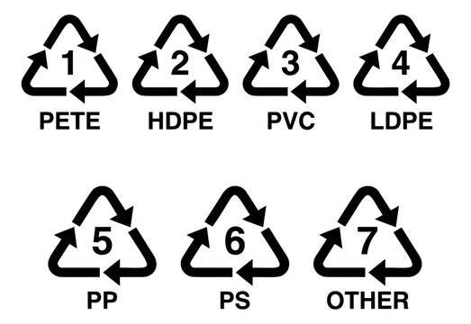 Flat icon set of 7 plastic resin codes featuring recycling symbols PETE HDPE PVC LDPE PP PS and other for environmental design