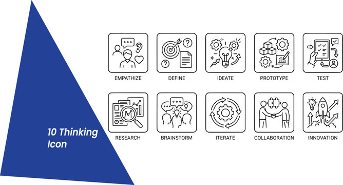 Design Thinking Process and Innovation Outline Icon Set