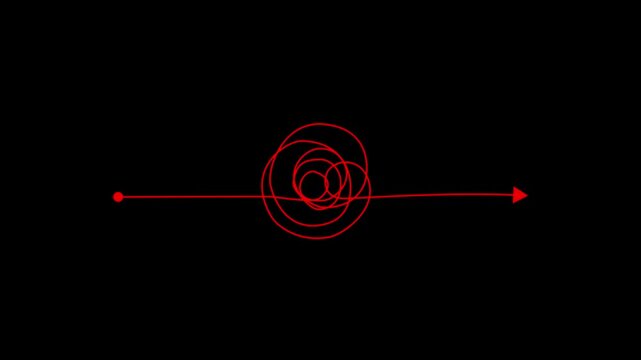 Abstract line arrow with scribble circle showing confusion to clarity concept for problem solving process and business direction.4k motion graphics video animation