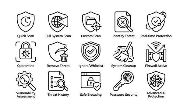 Security icons showing scan and protection on white background