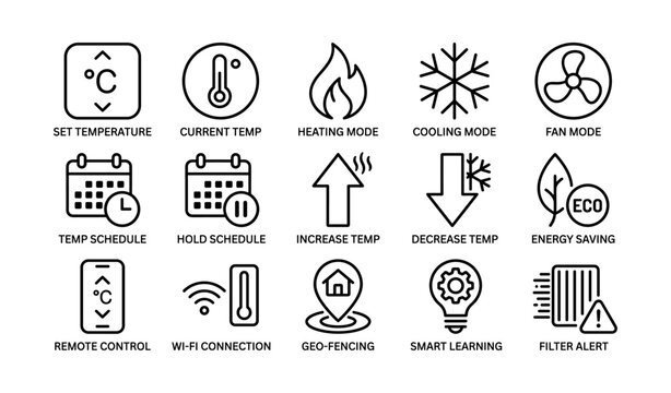 Thermostat icons showing climate control functions on white