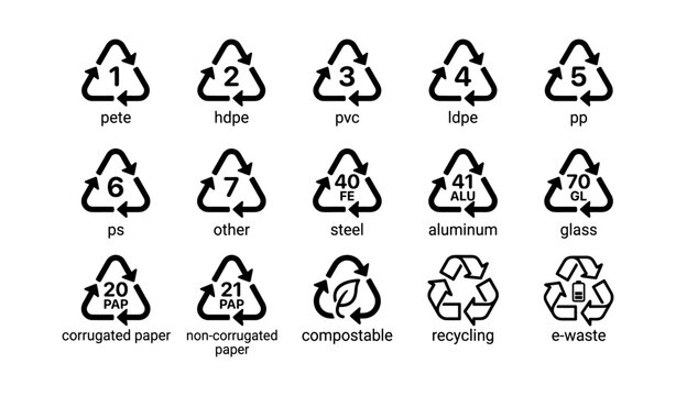 Recycling symbols and material codes arranged in grid icons