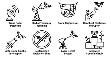 Set of anti drone technology icons showing radar detection jamming net capture and defense systems Minimal stroke icon set bundle collection. Editable Vector Illustration Mega pack © Sumon Sorkar