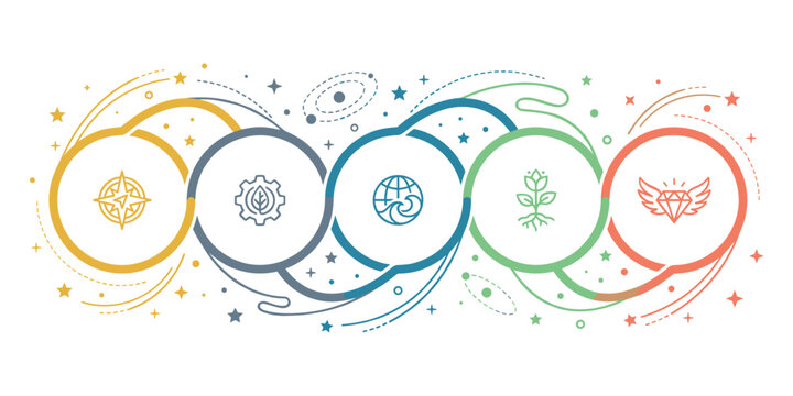 Sustainable business infographics process diagram with five circular steps as a vector illustration template