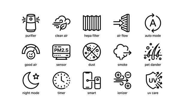 Air purifier function icons showing features and settings