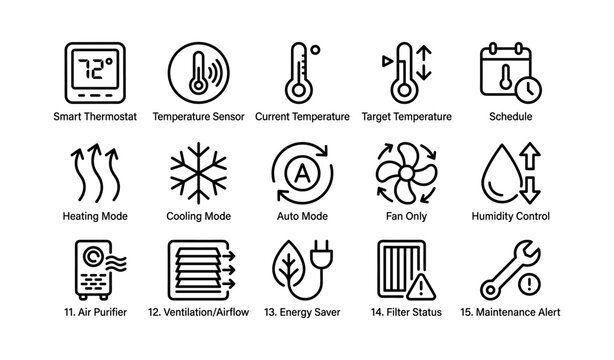 Thermostat and hvac mode icons displayed on white background