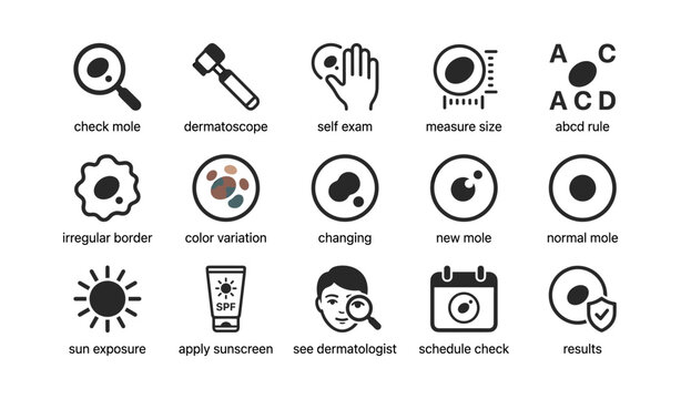 Skin mole check icons arranged in grid on white background