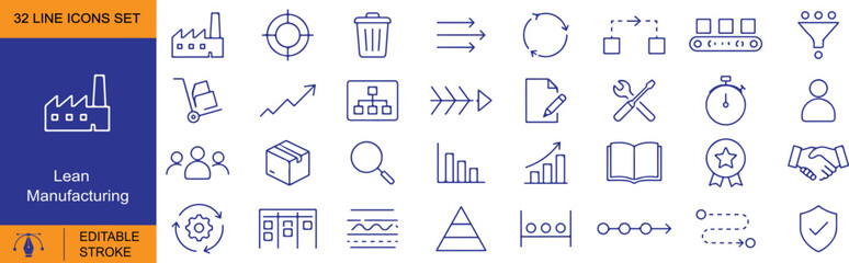 Lean Manufacturing Outline Icons Set – Kaizen, Six Sigma and Industrial Process Vector Collection