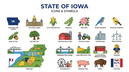 Naklejka premium State of Iowa Icons and Symbols - A Comprehensive Visual Guide to Iowa's Heritage and Landmarks