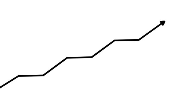 Black upward growing arrow chart animation isolated on white background. Financial business growth trend line graph animation with red arrow pointing up 4k stock video.