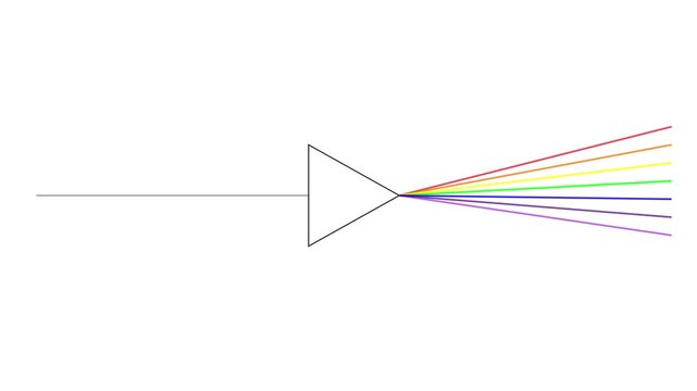 Light refraction through a glass prism animation: spectral rainbow color dispersion 4k spectrum physics