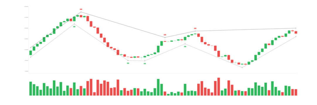 Financial candlestick chart with buy and sell signal indicators, showing price fluctuations, trend lines, and volume bars on a white background