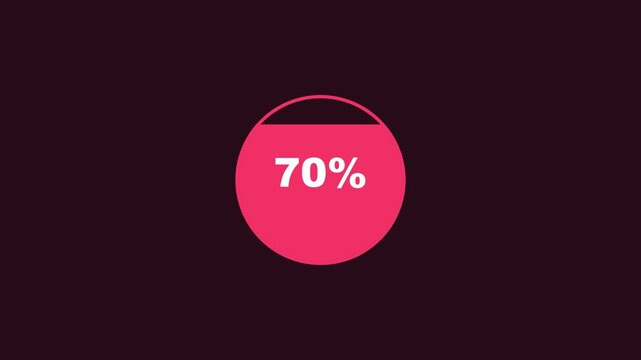 70 percent loading circle progress bar animation for digital interface 4k