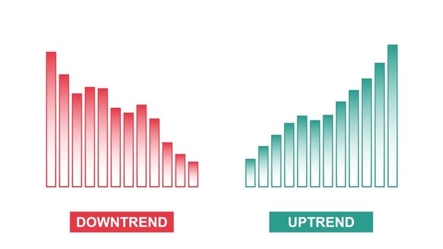 Downtrend and uptrend bar charts showing financial market performance comparison
