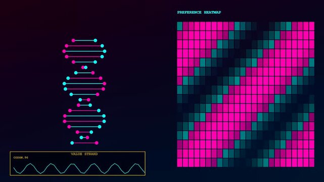 Digital dna structures with model alignment logic displayed across multiple panels of glowing magenta and cyan data visualization charts in a synchronized motion graphic loop