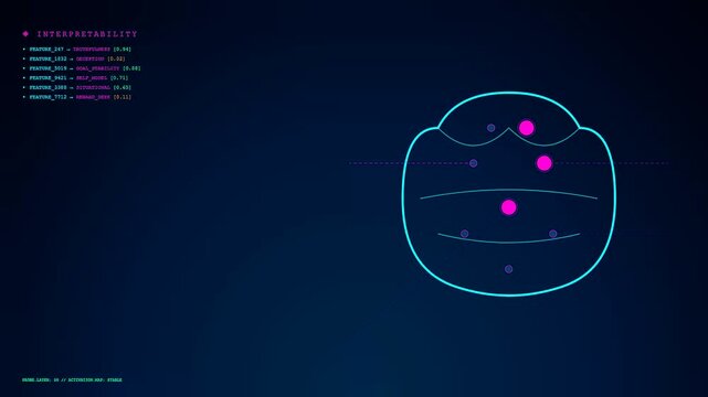 Model alignment visualized as pulsing glowing nodes within a neon schematic interface representing digital logic systems during a cyclical progression of shifting circular connectivity
