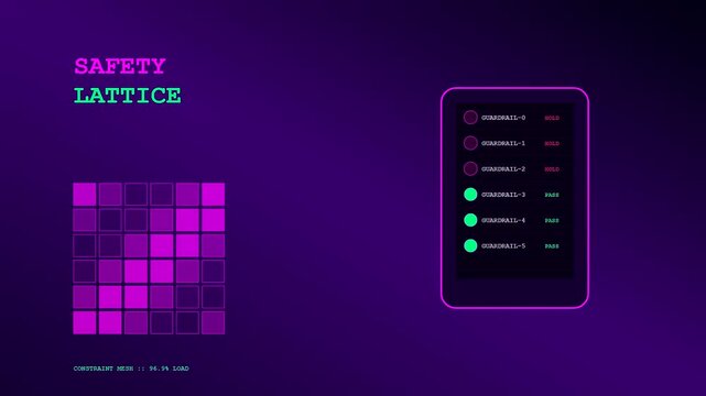 Model alignment monitoring system displayed on a digital interface showing fluctuating purple grid patterns and changing indicator lights for server status updates in a dark studio