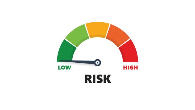 Risk gauge meter showing high level indicator for business financial assessment