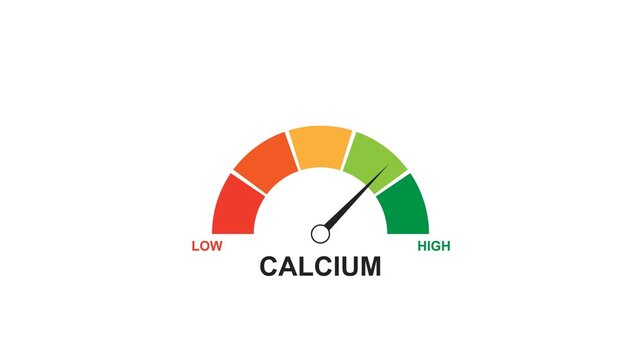 Calcium gauge meter showing high levels with a needle pointing to green