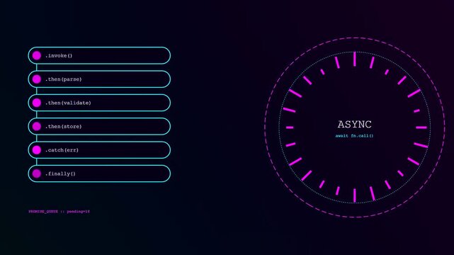 Digital function calling logic displayed as rotating circular interface elements with glowing neon pipeline queues for advanced software development and system architecture monitoring in dark mode