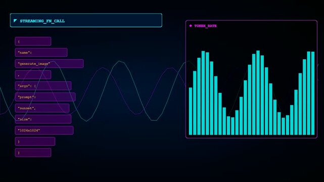 A digital screen visualization showcasing a function calling process with active sound waves and syntax code elements appearing in a sleek dark interface for development