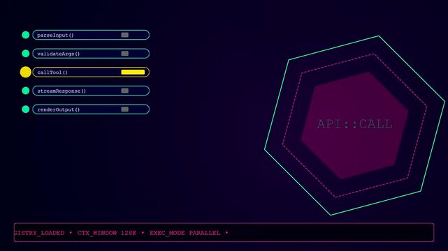 Function calling workflow visualization with glowing progress bars and geometric hexagonal interfaces displayed on a dark digital monitor screen showing system process status and active code