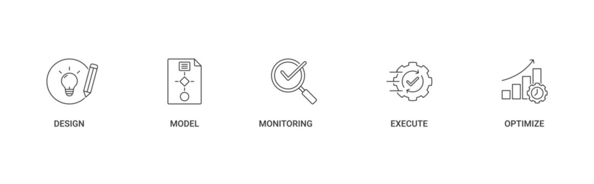 Business Process Management icon set containing design, models, monitoring, execute and optimize vector concept illustration