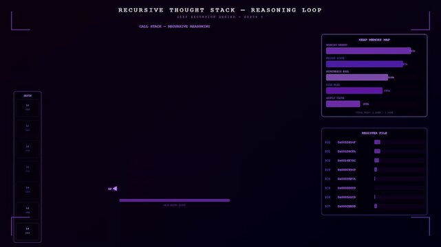 A digital reasoning loop display shows intricate data graphs and system logs flickering in a dark interface while processing complex lines of code and sequences