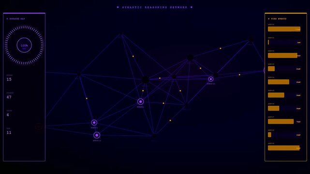 a complex reasoning loop emerges through interconnected nodes and data points visualized on a digital interface showing progression from simple structures to fully realized networks