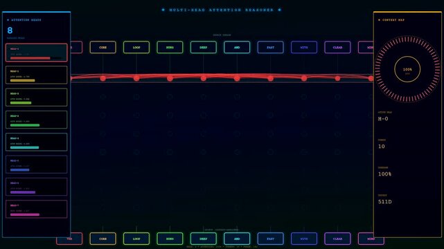 a complex reasoning loop displayed within an analytical interface showing dynamic progress bars and glowing circular loading indicators set against a dark purple digital workspace environment