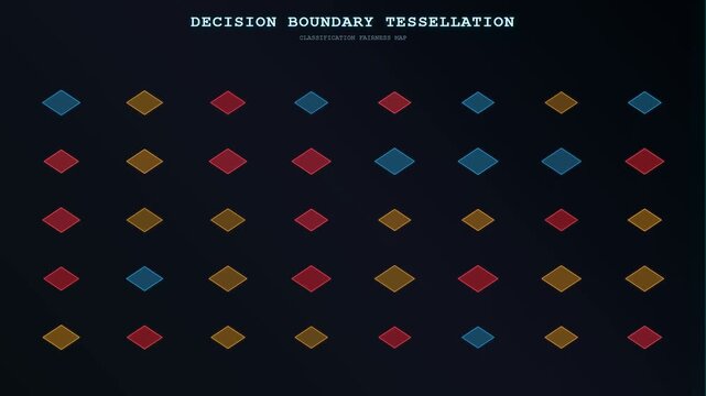 A digital AI Bias Auditing interface showcases how geometric shapes transition across a virtual screen while visualizing the intricate process of algorithmic sorting and fairness data analysis