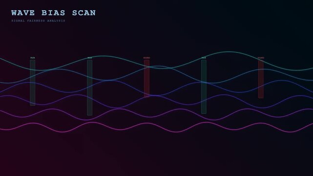 A sophisticated AI Bias Auditing interface visualization displays fluctuating data waves across a digital dashboard while identifying fair and unequal signal patterns in real time motion