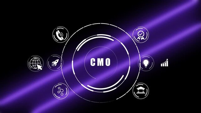 Chief Marketing Officer CMO Dashboard with Global Brand Strategy and Campaign Metrics 4K Video