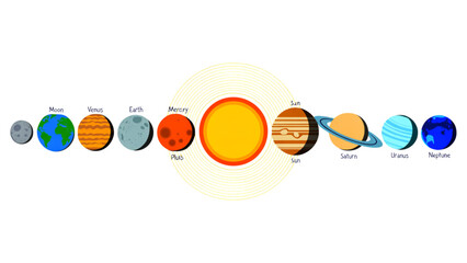 Colorful solar system illustration with planets and sun © jayeda