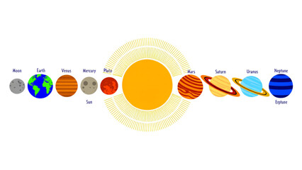 Solar system illustration with planets orbiting the sun in a row © jayeda