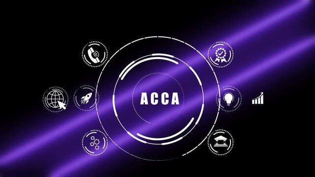 Futuristic Neon Interface for Chartered Certified Accountants ACCA and Enterprise Wealth Growth 4K Animation Video