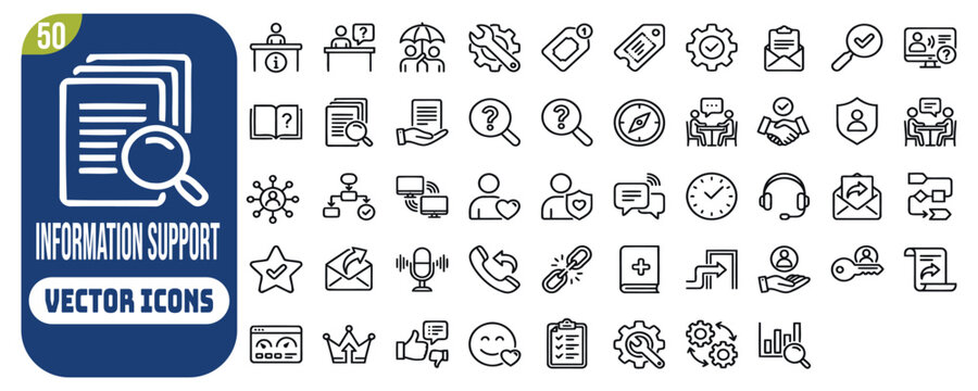 Info and customer support line editable icon set. Containing information, help desks, call centers, support, assistance, technical support, faq and more. Editable stroke. Vector illustration.